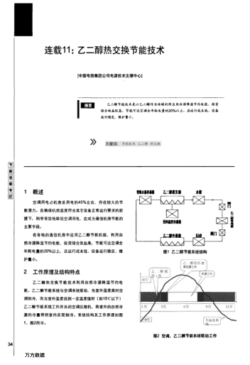 連載11:乙二醇熱交換節(jié)能技術(shù)