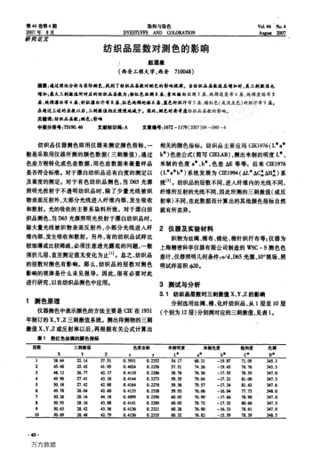 紡織品層數(shù)對(duì)測(cè)色的影響