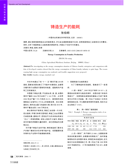 鑄造生產(chǎn)的能耗