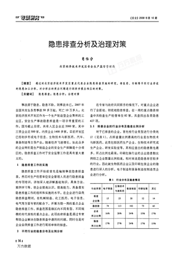 隱患排查分析及治理對策