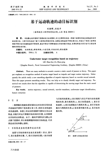 基于運(yùn)動(dòng)軌跡的動(dòng)目標(biāo)識(shí)別