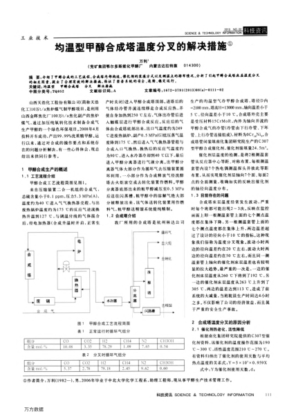 均溫型甲醇合成塔溫度分叉的解決措施