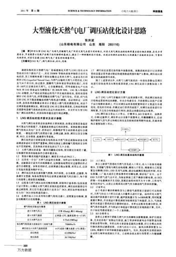 大型液化天然氣電廠調(diào)壓站優(yōu)化設(shè)計(jì)思路