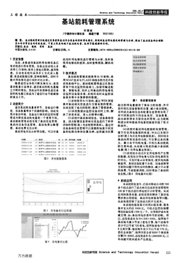 基站能耗管理系統(tǒng)