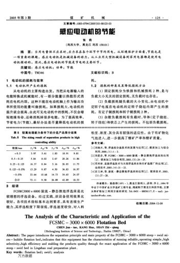 感應(yīng)電動(dòng)機(jī)的節(jié)能