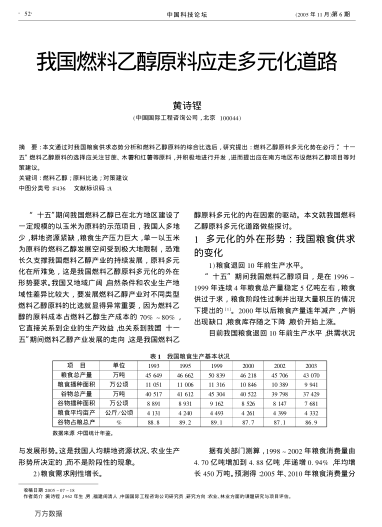 我國燃料乙醇原料應(yīng)走多元化道路
