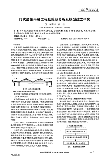 門式膺架吊裝工程危險(xiǎn)源分析及模型建立研究