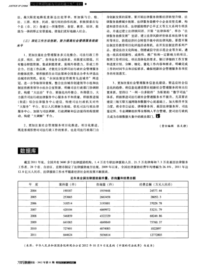 數(shù)據(jù)庫(kù)