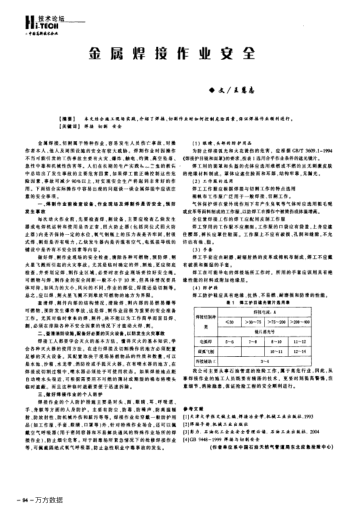 金屬焊接作業(yè)安全
