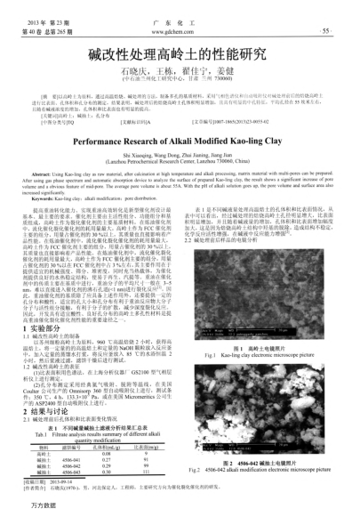 堿改性處理高嶺土的性能研究
