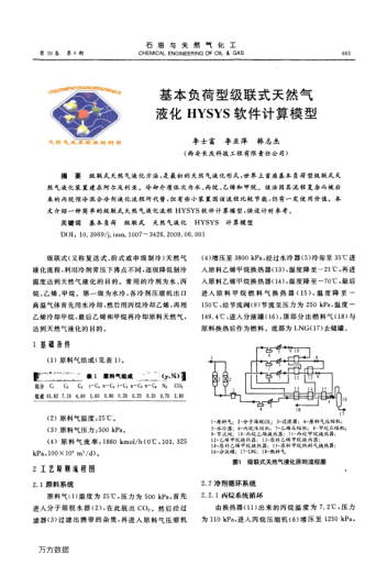 基本負荷型級聯(lián)式天然氣液化HYSYS軟件計算模型