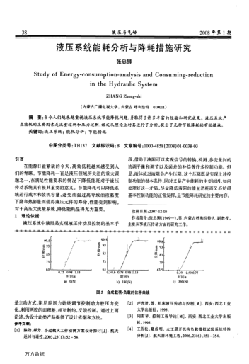 液壓系統(tǒng)能耗分析與降耗措施研究