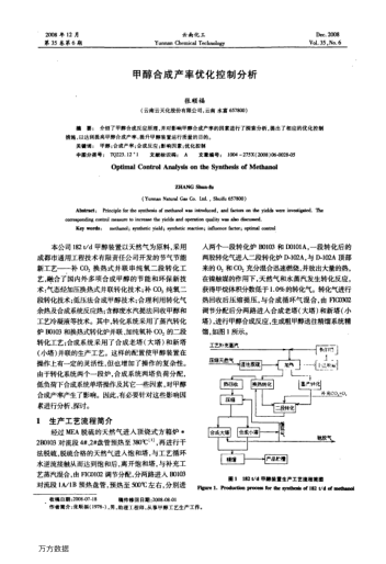 甲醇合成產(chǎn)率優(yōu)化控制分析