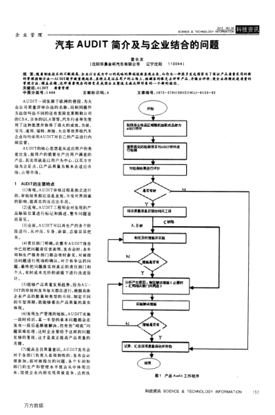 汽車(chē)AUDIT簡(jiǎn)介及與企業(yè)結(jié)合的問(wèn)題