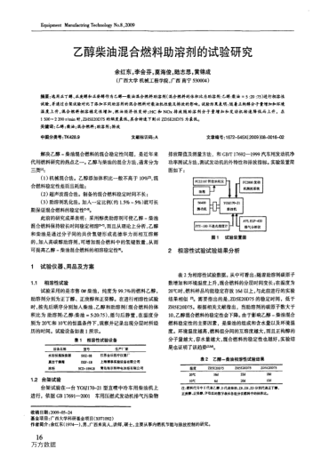 乙醇柴油混合燃料助溶劑的試驗研究