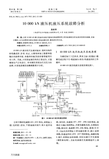 10000kN液壓機液壓系統(tǒng)故障分析