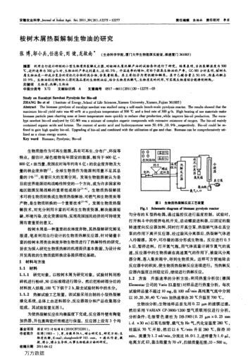 桉樹木屑熱裂解制生物油的研究