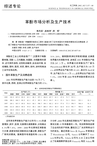 苯酚市場分析及生產(chǎn)技術(shù)