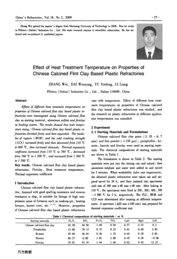 Effect of Heat Treatment Temperature on Properties of Chinese Calcined Flint Clay Based Plastic Refr