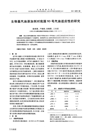 生物基汽油添加劑對我國93號汽油適應(yīng)性的研究