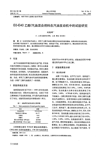 E0-E40乙醇/汽油混合燃料在汽油發(fā)動機中的試驗研究