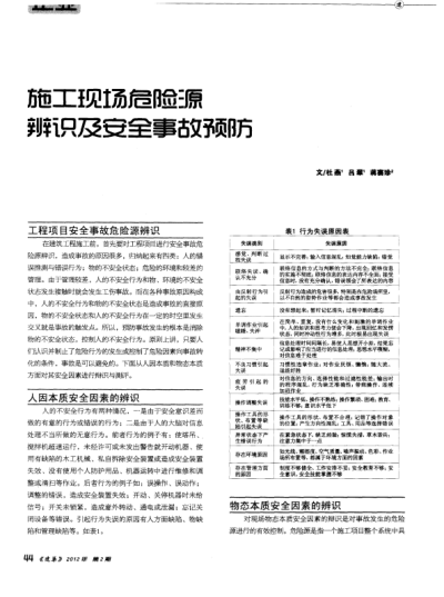 施工現(xiàn)場危險源辯識及安全事故預(yù)防