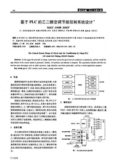 基于PLC的乙二醇空調(diào)節(jié)能控制系統(tǒng)設(shè)計
