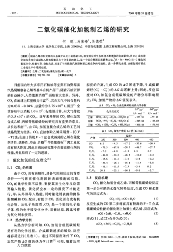 二氧化碳催化加氫制乙烯的研究