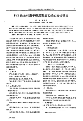 PVB邊角料用于硬質(zhì)聚氯乙烯的改性研究