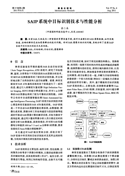 SAIP系統(tǒng)中目標識別技術與性能分析