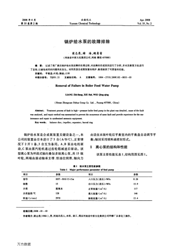 鍋爐給水泵的故障排除