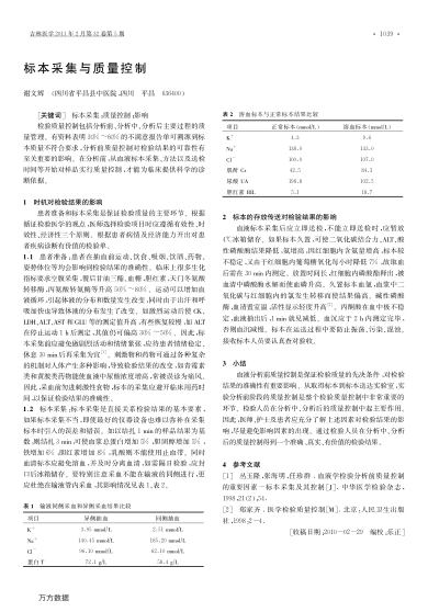 標本采集與質量控制