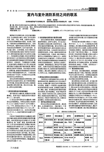 室內(nèi)與室外消防系統(tǒng)之間的聯(lián)系