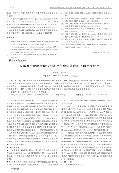 火焰原子吸收光譜法測定空氣中錳濃度的不確定度評定