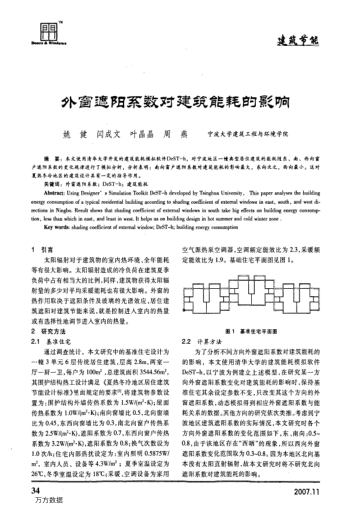 外窗遮陽系數(shù)對建筑能耗的影響