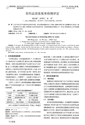 紡織品消臭效果檢測(cè)評(píng)定
