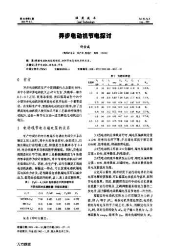 異步電動(dòng)機(jī)節(jié)電探討