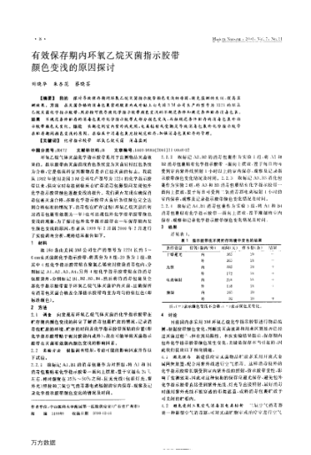 有效保存期內(nèi)環(huán)氧乙烷滅菌指示膠帶顏色變淺的原因探討