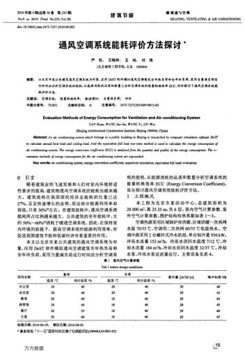 通風(fēng)空調(diào)系統(tǒng)能耗評價方法探討