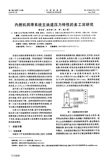 內(nèi)燃機(jī)潤滑系統(tǒng)主油道壓力特性的多工況研究