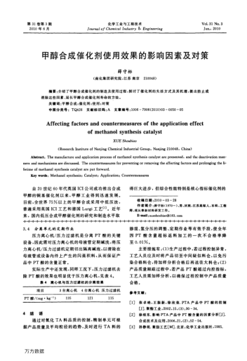 甲醇合成催化劑使用效果的影響因素及對策
