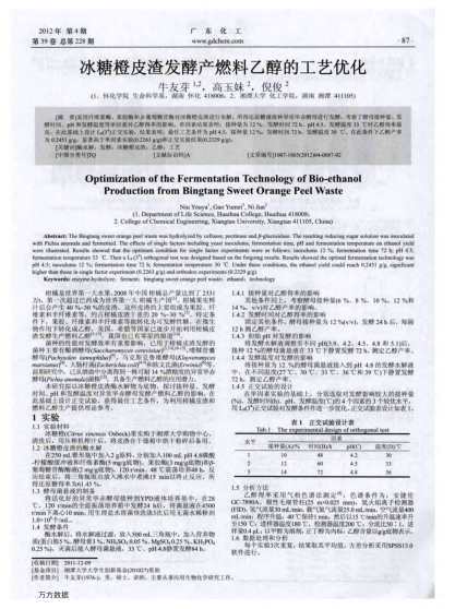 冰糖橙皮渣發(fā)酵產(chǎn)燃料乙醇的工藝優(yōu)化