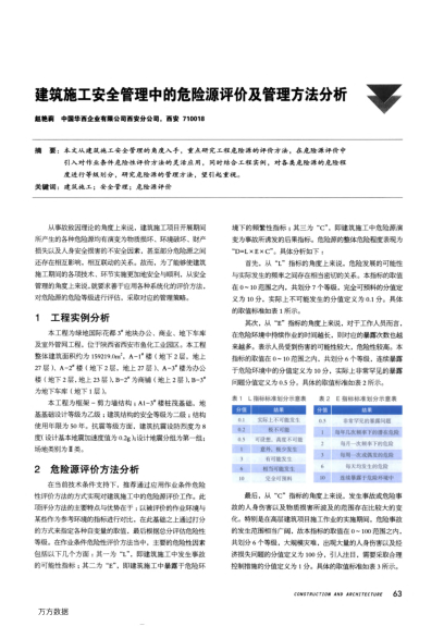 建筑施工安全管理中的危險(xiǎn)源評價(jià)及管理方法分析