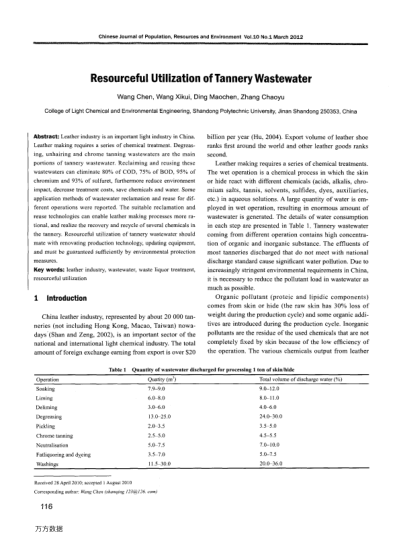 Resourceful Utilization of Tannery Wastewater