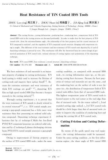Heat Resistance of TiN Coated HSS Tools