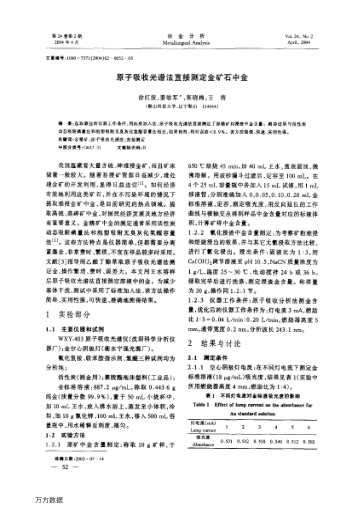 原子吸收光譜法直接測定金礦石中金