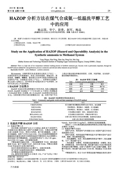 HAZOP分析方法在煤氣合成氨—低溫洗甲醇工藝中的應(yīng)用