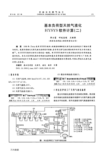 基本負(fù)荷型天然氣液化HYSYS軟件計算(二)