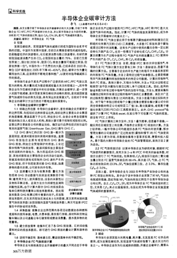 半導(dǎo)體企業(yè)碳審計(jì)方法