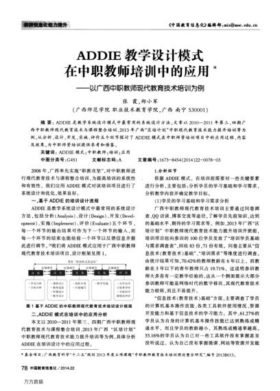 ADDIE教學(xué)設(shè)計(jì)模式在中職教師培訓(xùn)中的應(yīng)用——以廣西中職教師現(xiàn)代教育技術(shù)培訓(xùn)為例
